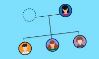 【Family Tree Puzzle】ゲームをプレイする